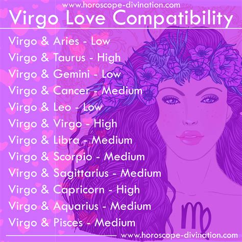 Are Virgos lucky in love?